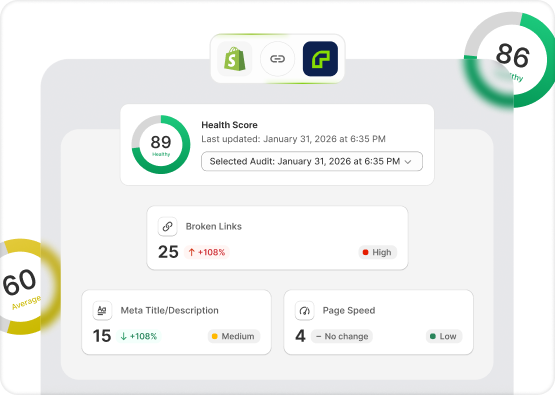 Google Analytics Setup